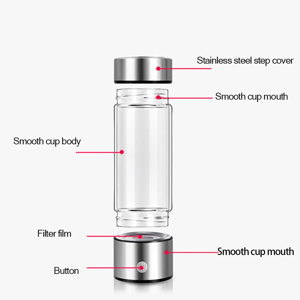 HydroVibe™ - Hydrogen Bottle | 70% OFF TODAY!